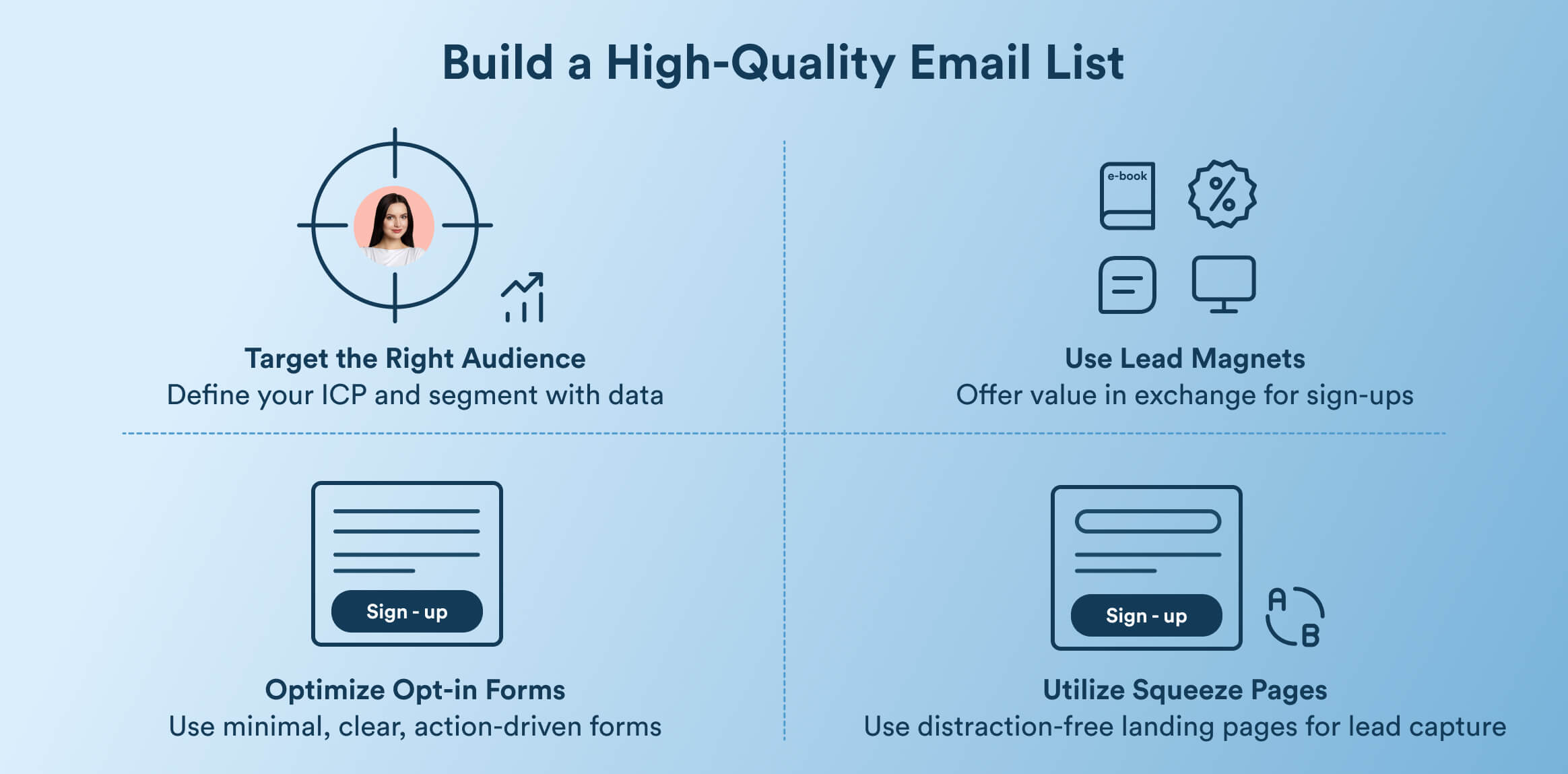 email marketing lead generation - build a high quality email list