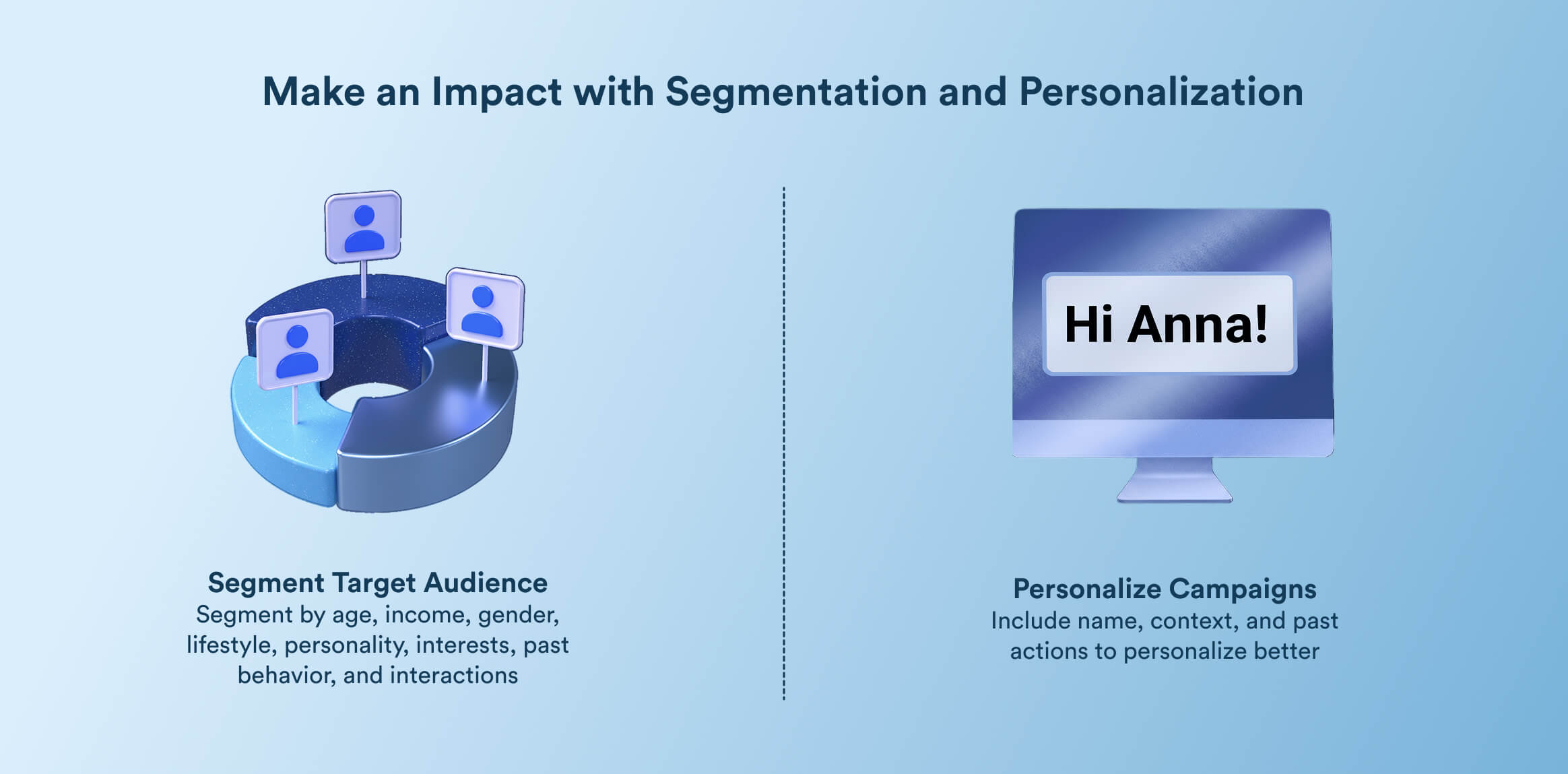 email marketing lead generation - segmentation and personalization