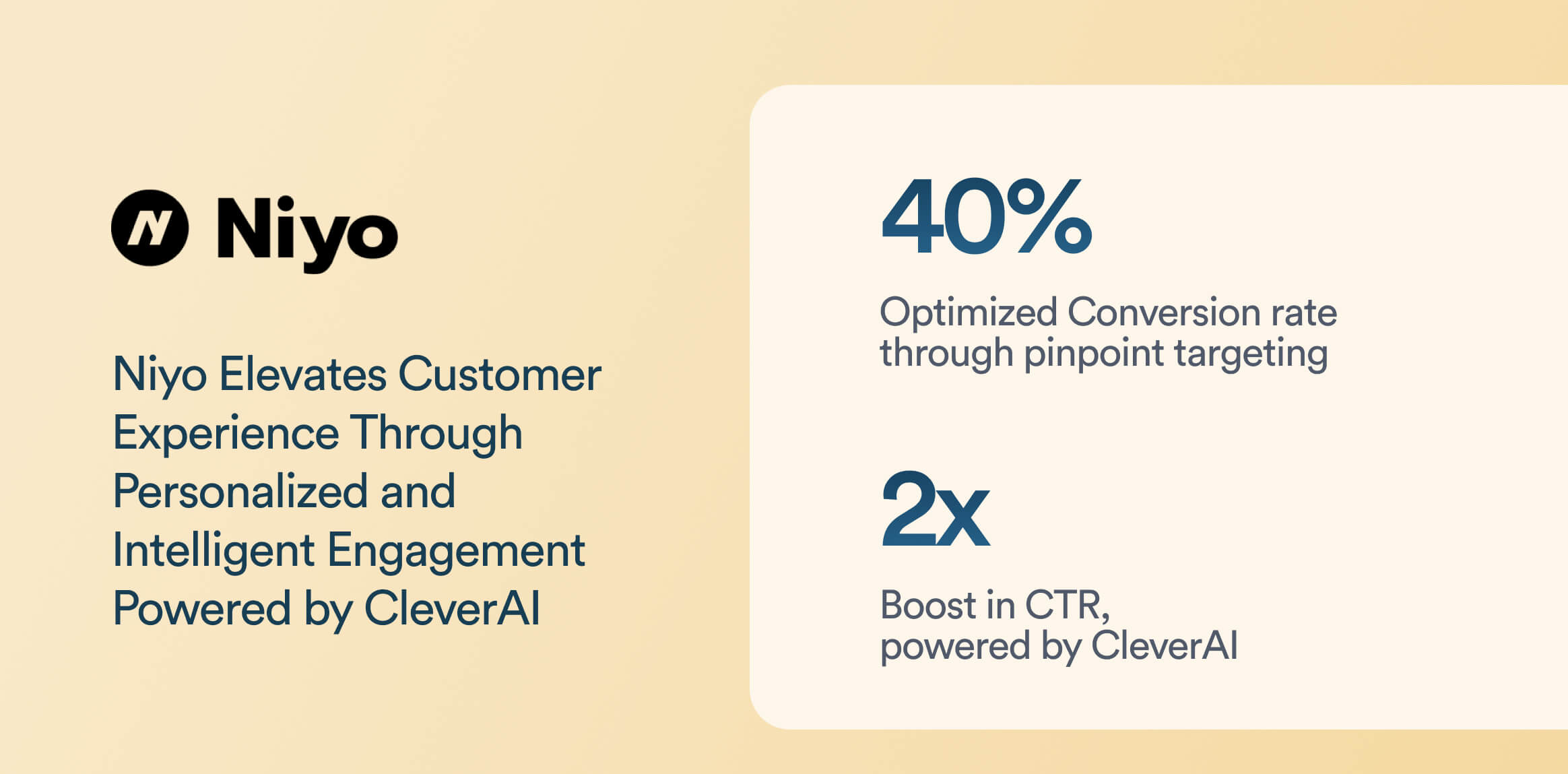 fintech marketing campaign - clevertap case study