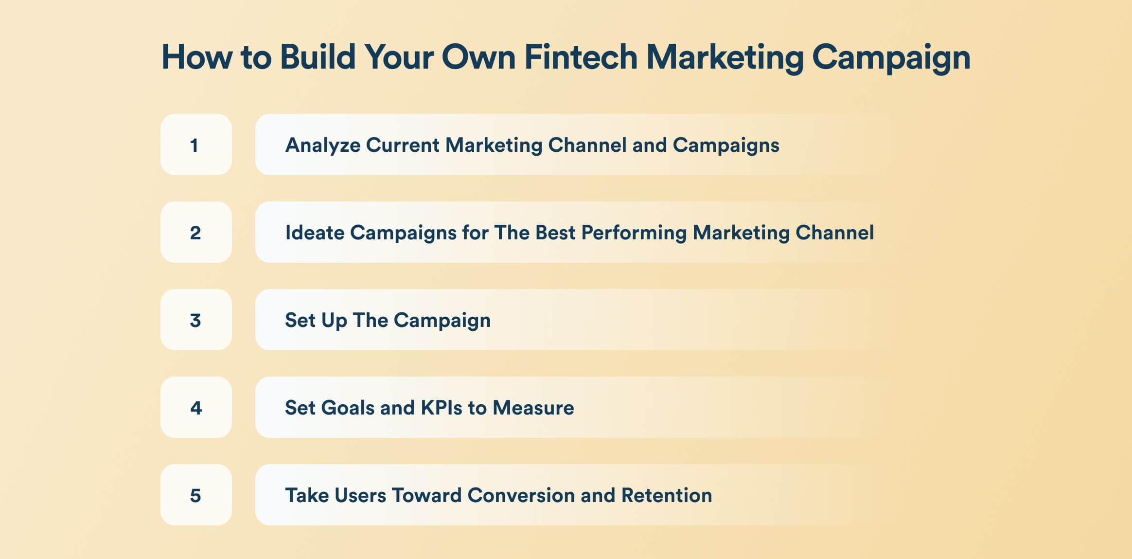 how to build your fintech marketing campaign