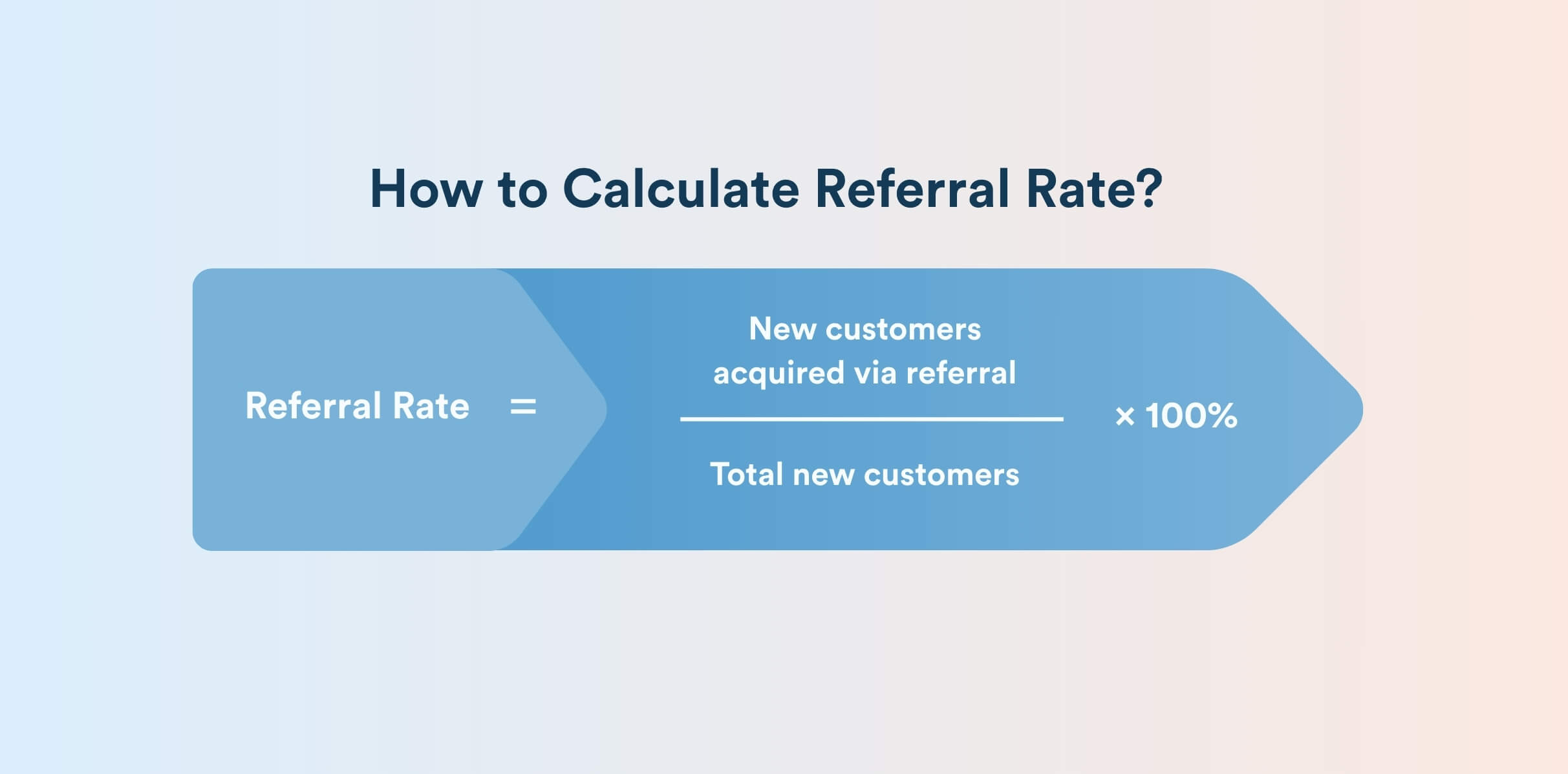 how to calculate referral rate