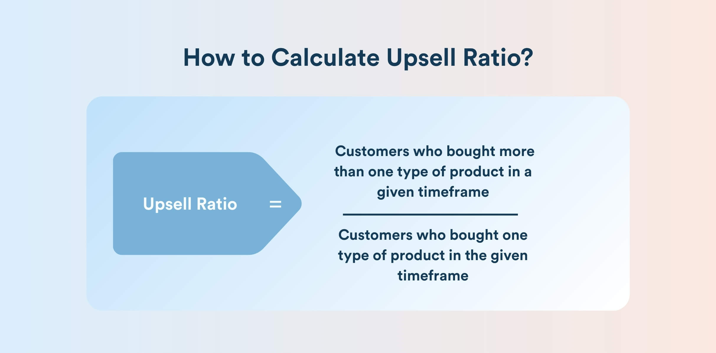how to calculate upsell ratio
