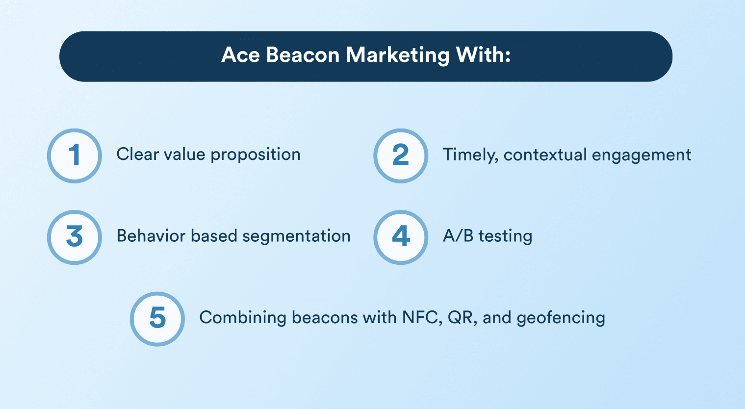 how to do beacon marketing