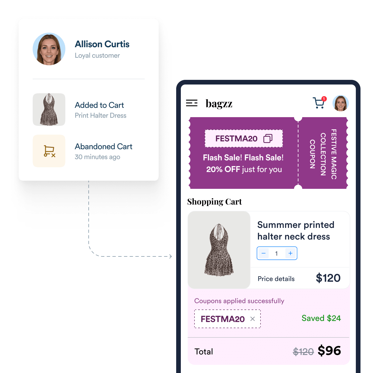 Drive e-commerce growth with real-time targeting, cashback, and discounts using CleverTap Promos retail loyalty platform.
