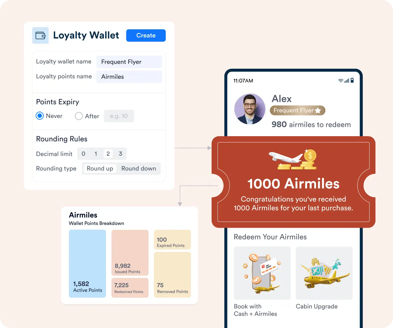 Flexible loyalty programs with API-first wallets for earning, tracking, and rewarding points using CleverTap Promos loyalty rewards platform.