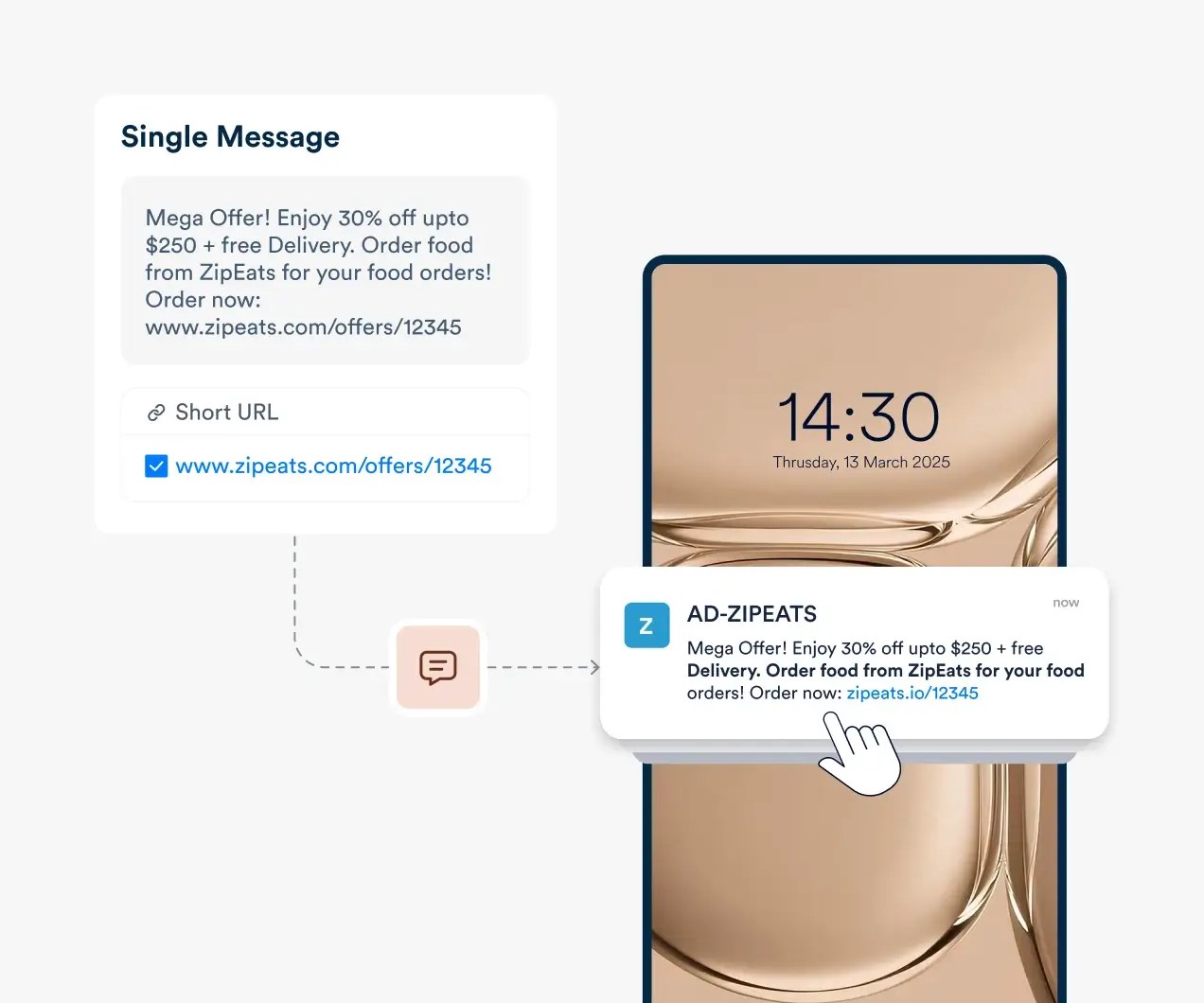 SMS Marketing Platform with template management, AI-generated content, character counting, encoding detection and URL shortening.