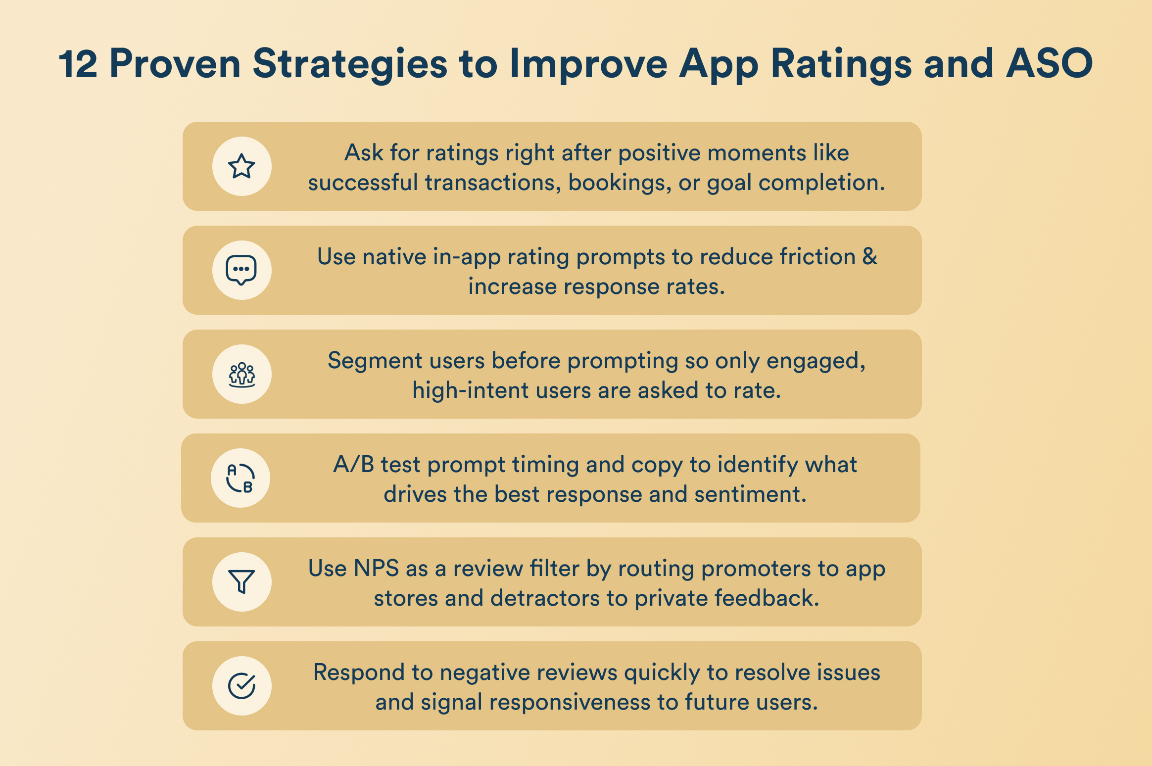 Infographic titled '12 Proven Strategies to Improve App Ratings and ASO' showing tips in rounded beige cards with icons.