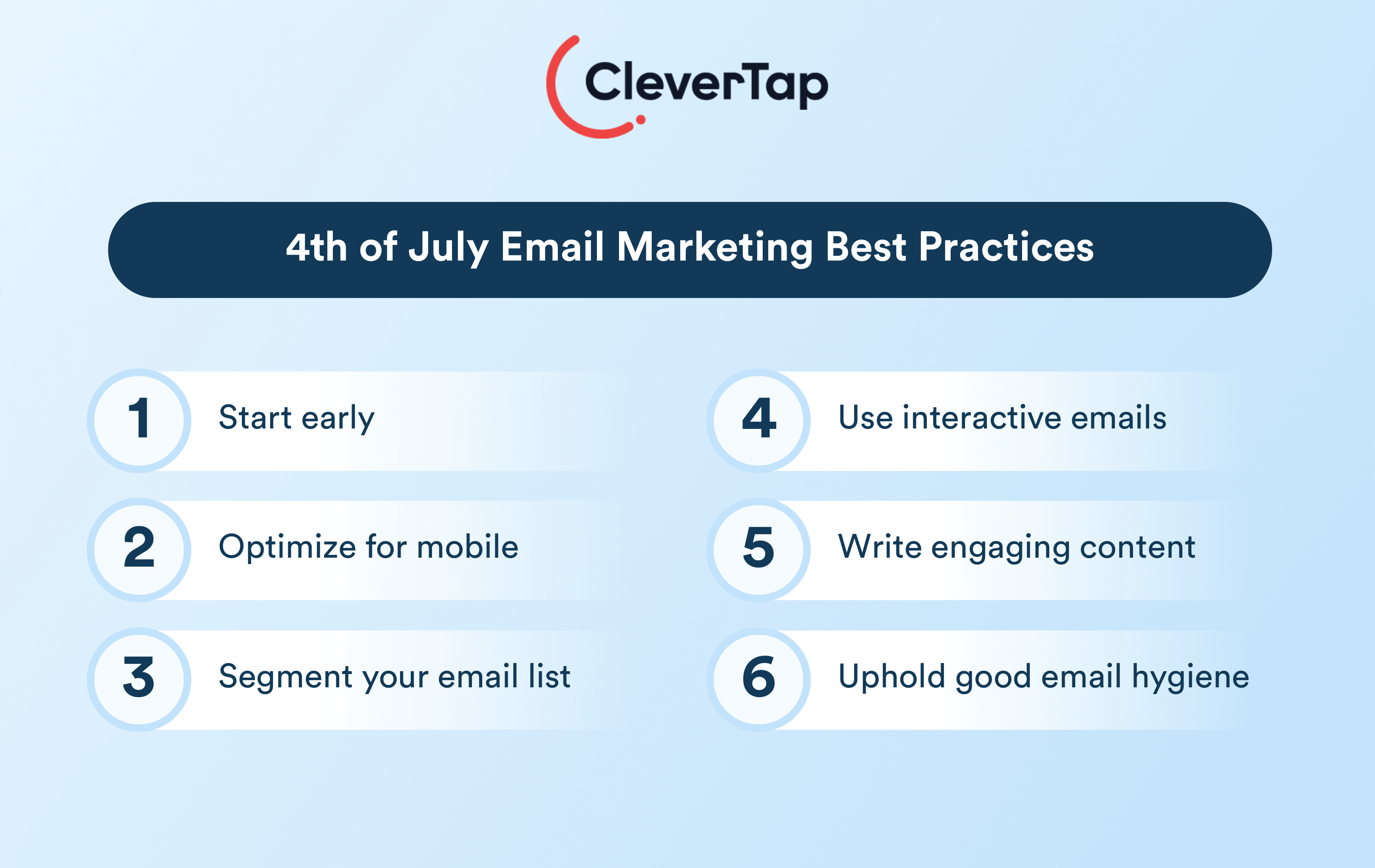 4th of July email marketing campaigns best practices