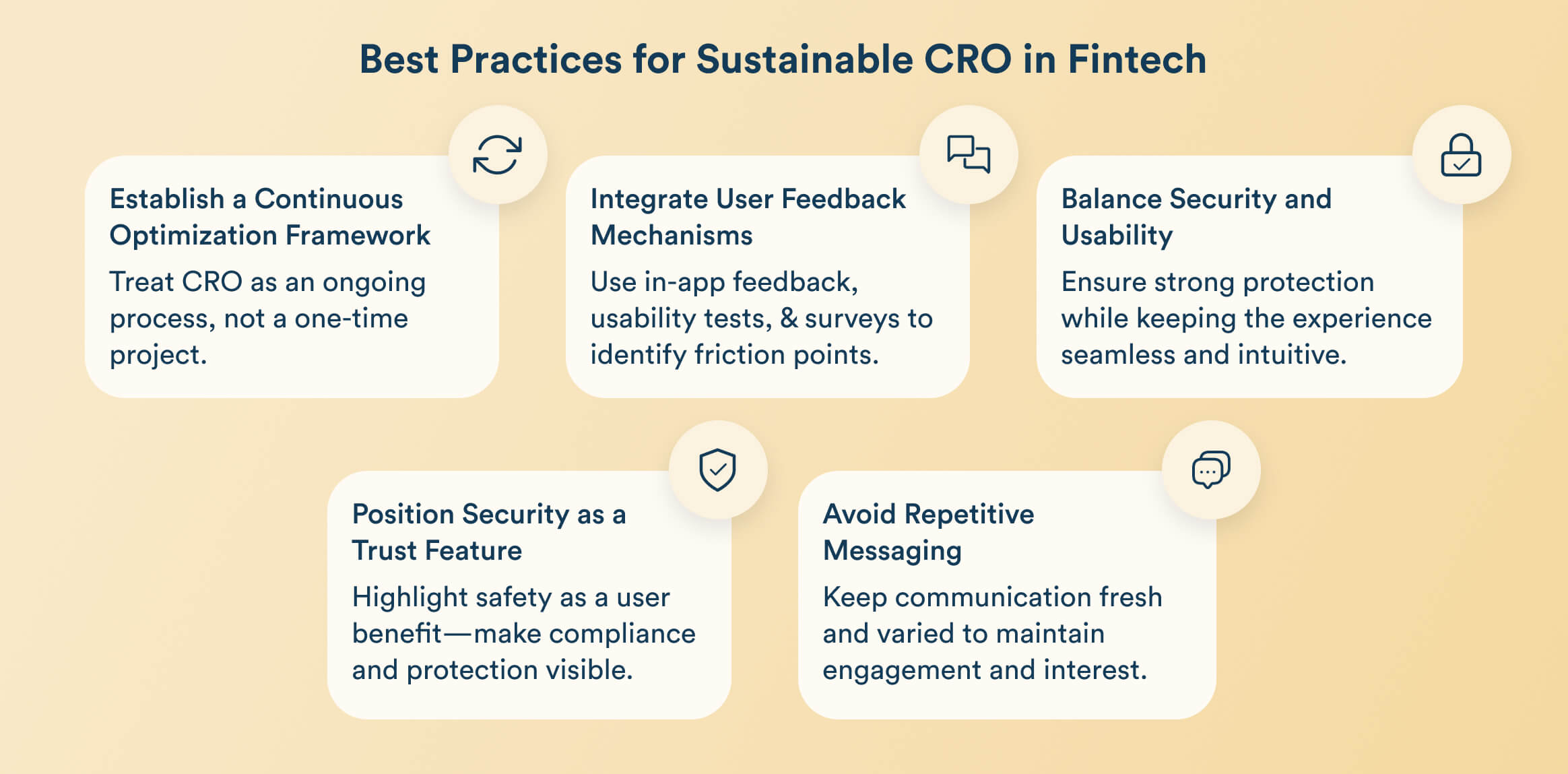 Best Practices for Sustainable CRO in Fintech