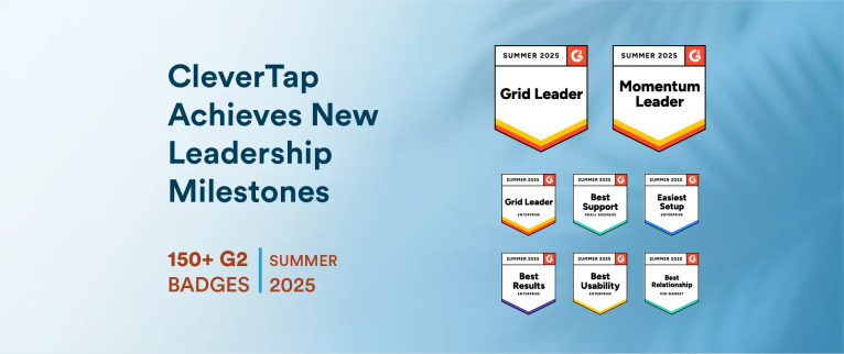 Consistency You Can Count On: CleverTap Named a G2 Leader Again in 10 Categories