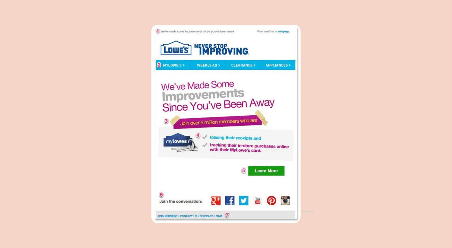 Lowe's win-back campaign