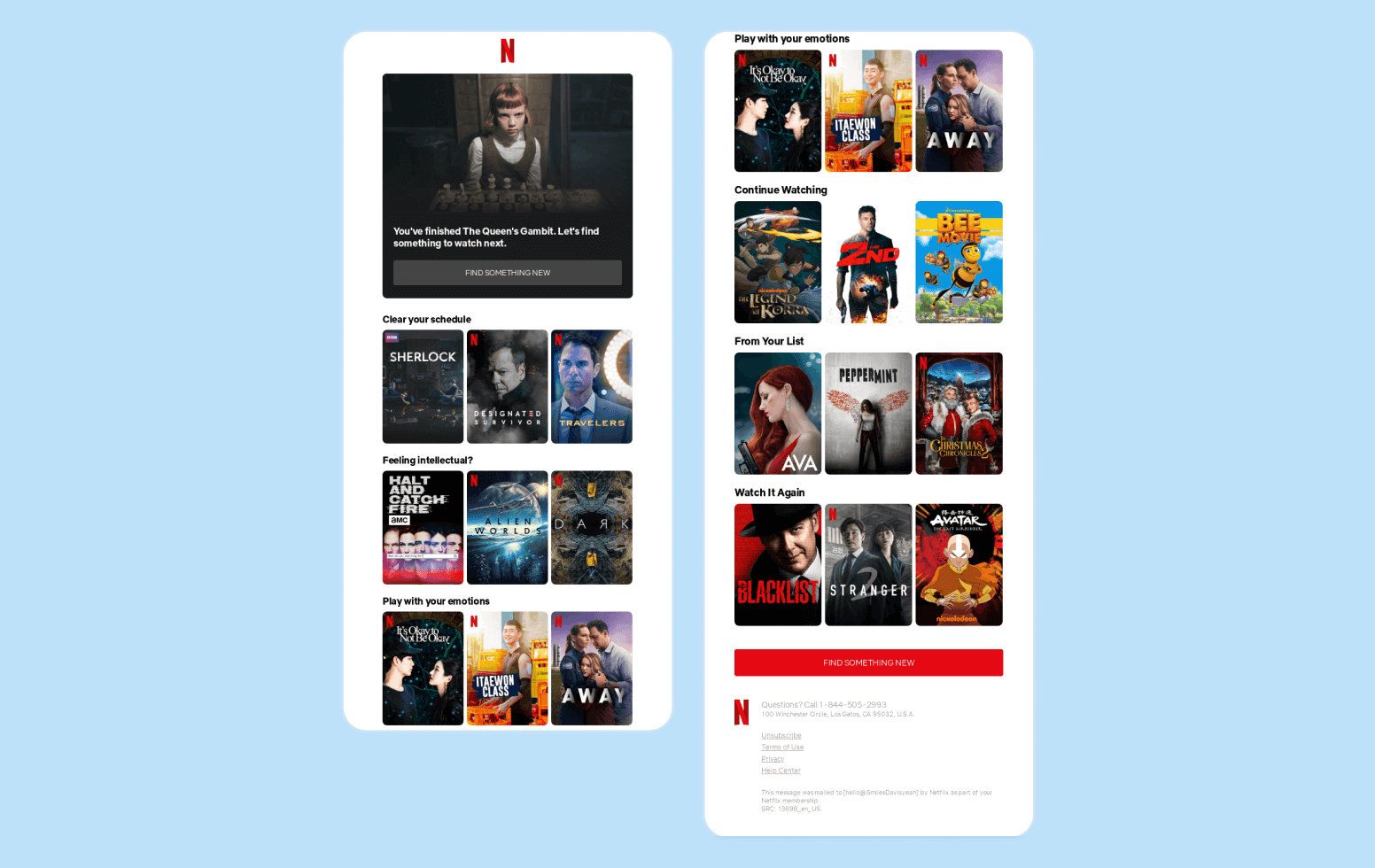 Netflix Cross Sell and Upsell Email Retention Strategy