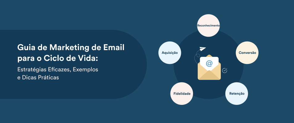 Guia de Email Marketing de Ciclo de Vida: Estratégias Eficazes e Boas Práticas