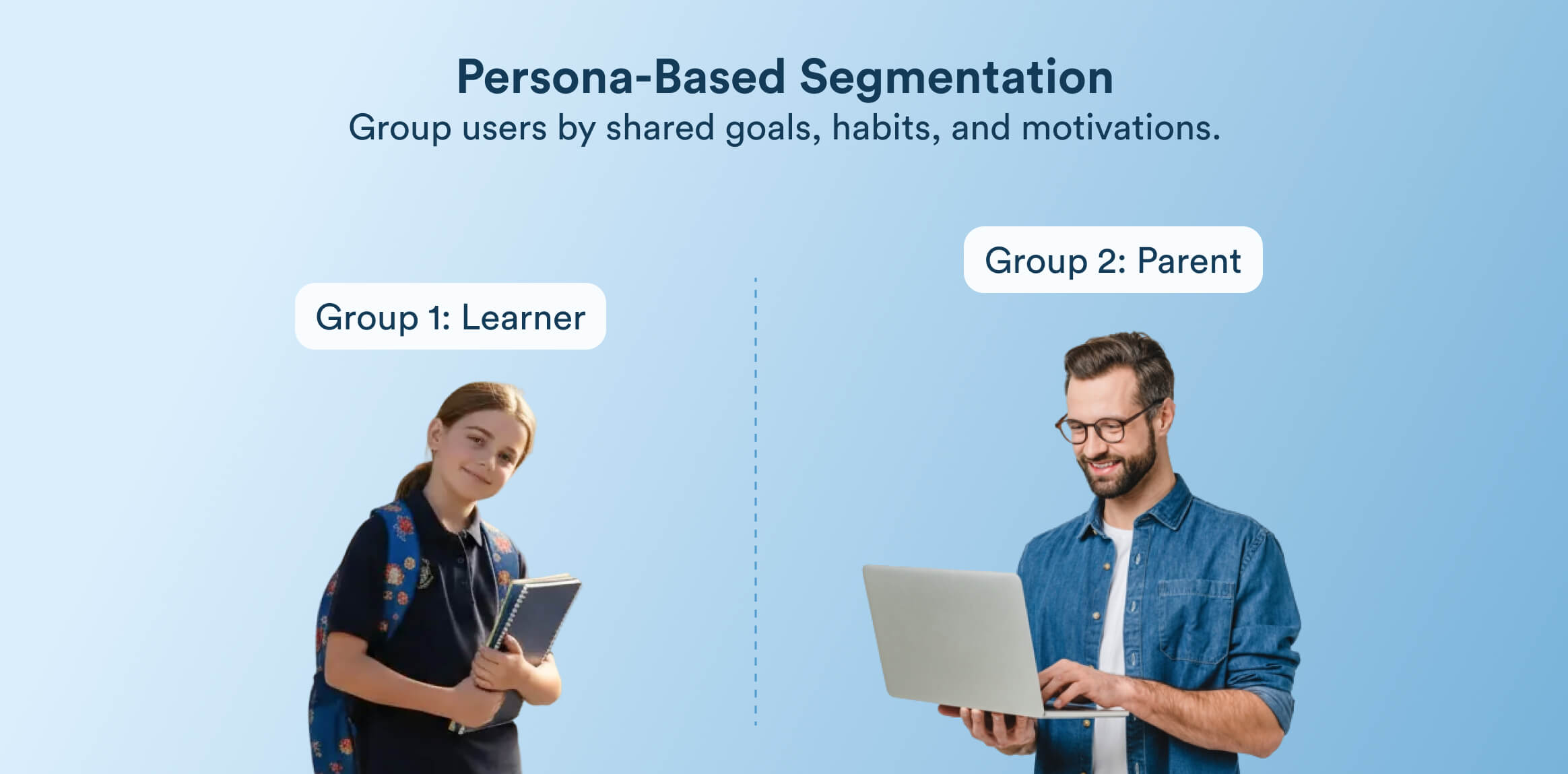 Persona-Based Segmentation Definition