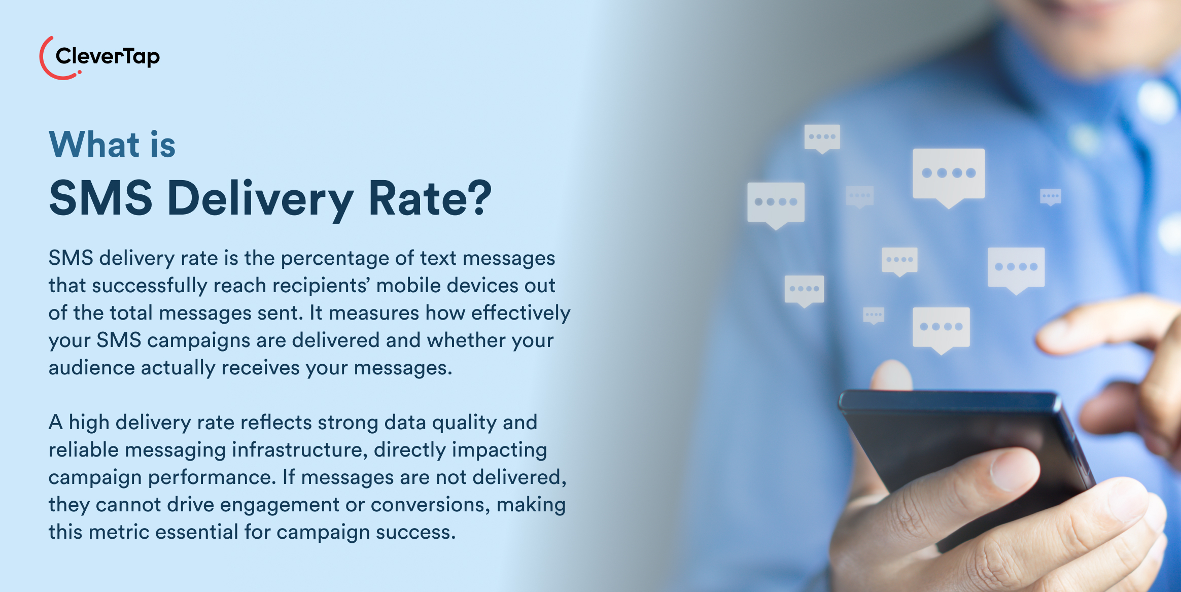 What is SMS Delivery Rate?