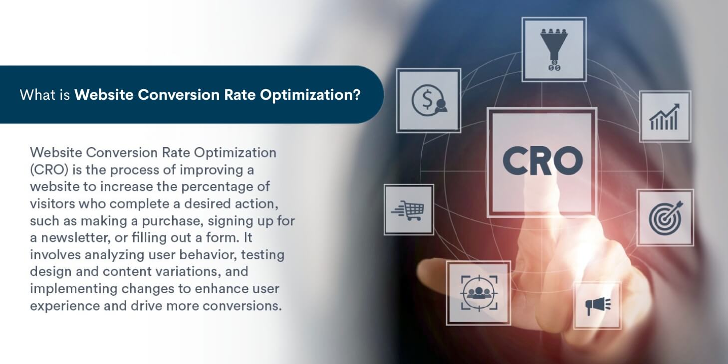 What is Website Converstion Rate Optimization? Definition