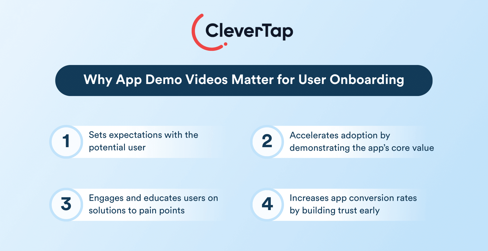 Why App Demo Videos Matter for User Onboarding
