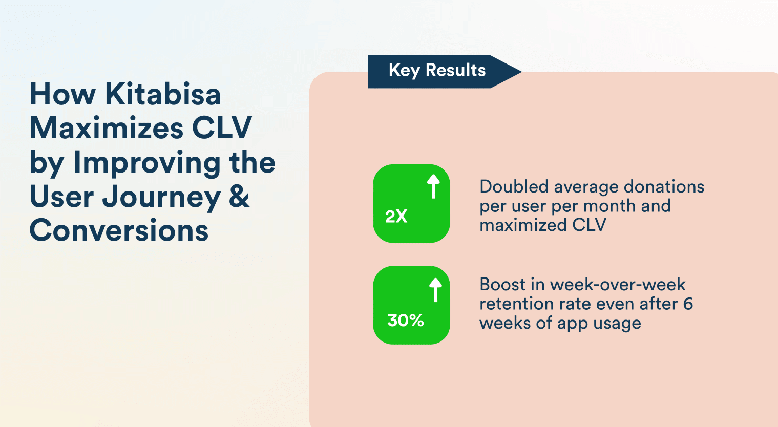 app onboarding case study