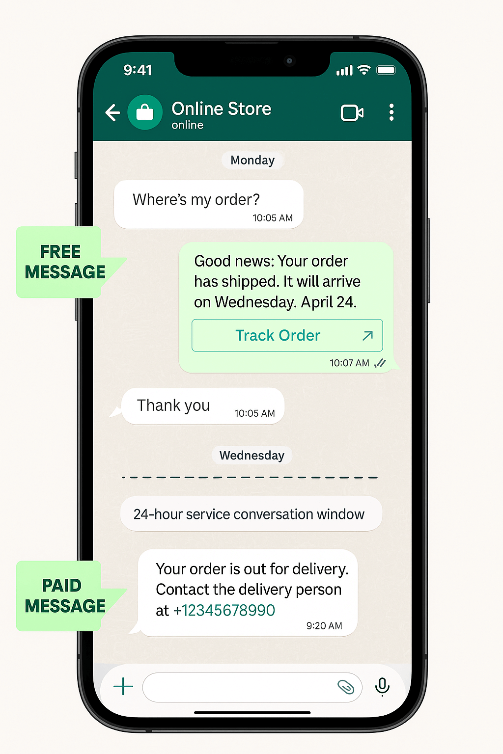 Service Conversations & Utility Messages WhatsApp