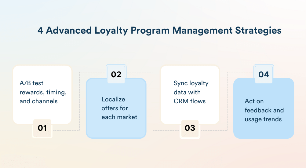Advanced Loyalty Program Management Strategies