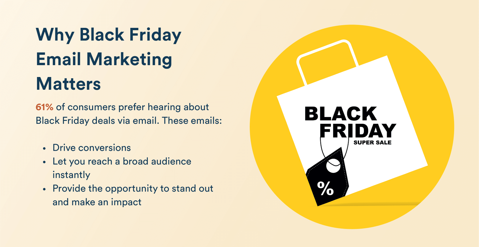 Why Black Friday email marketing matters