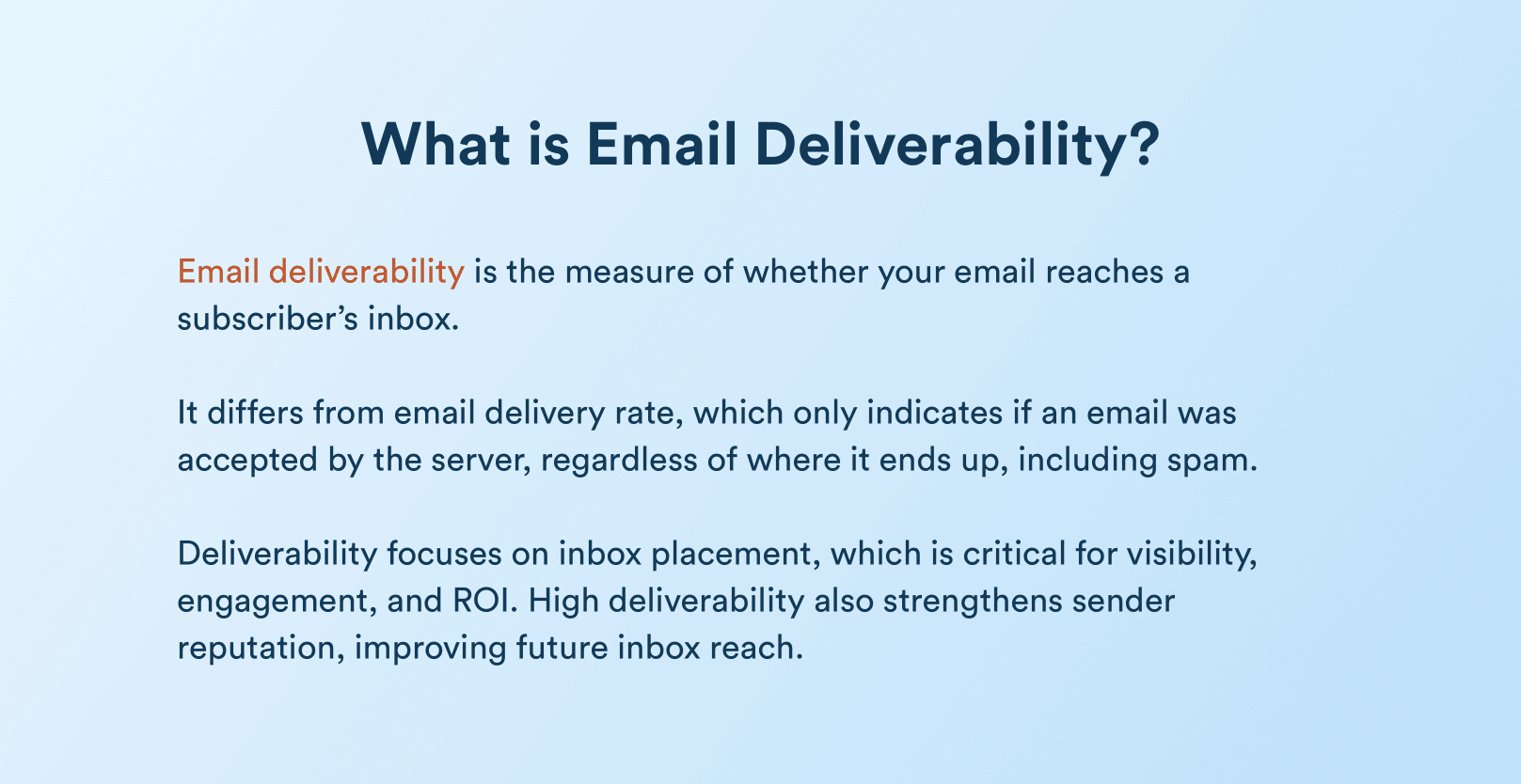 What is Email Deliverability?
