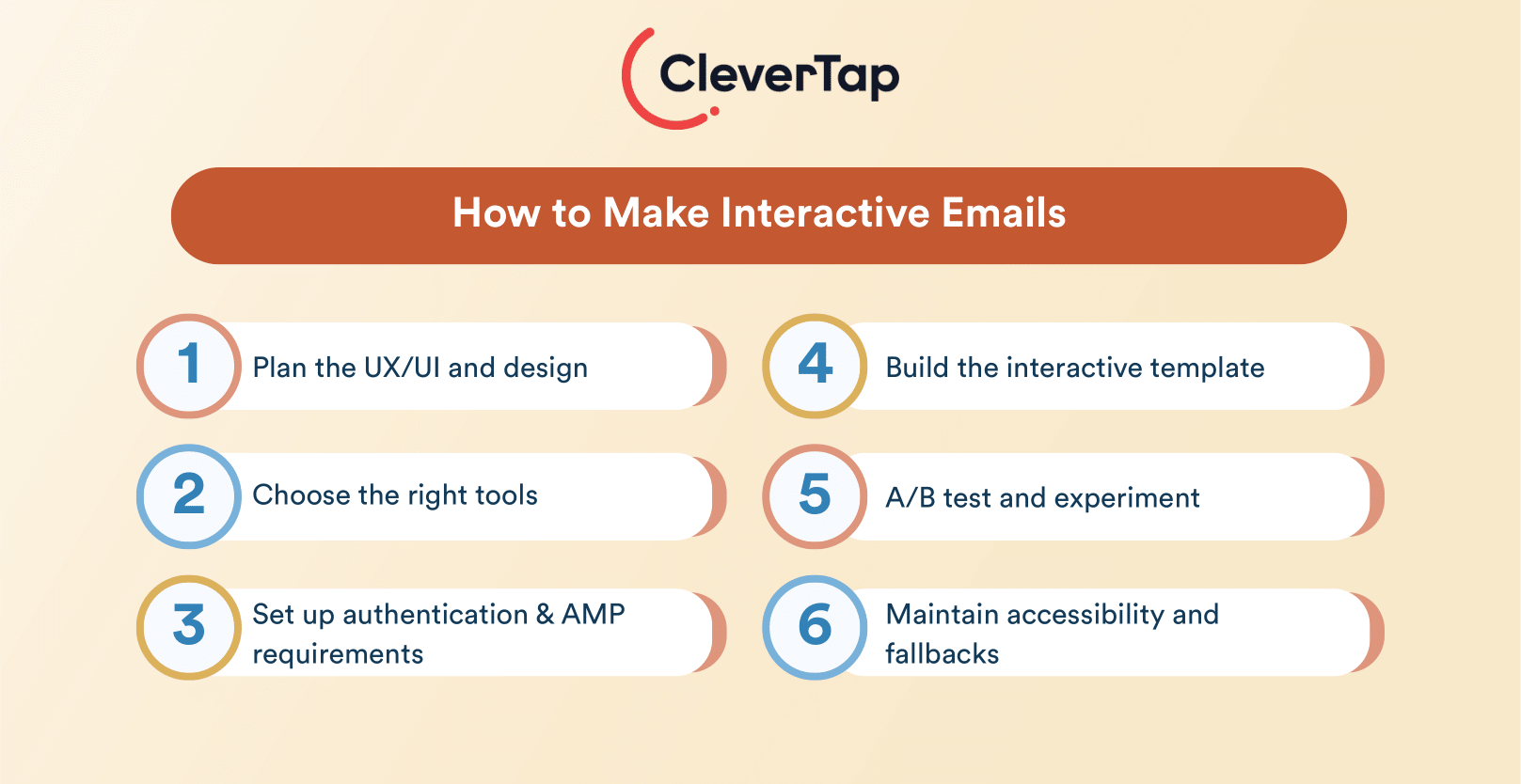 How to make interactive emails
