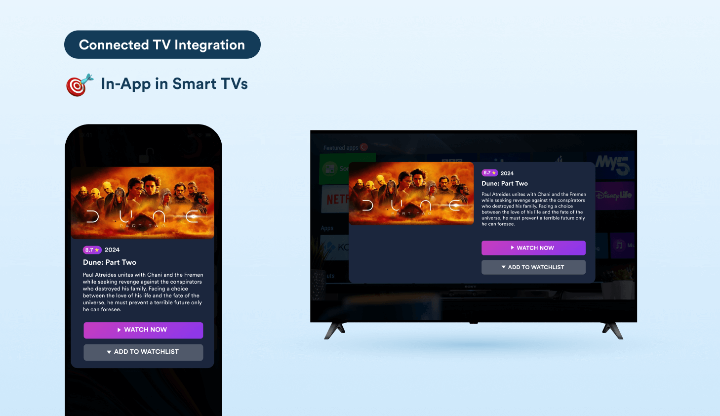 In App Messages Connected TV