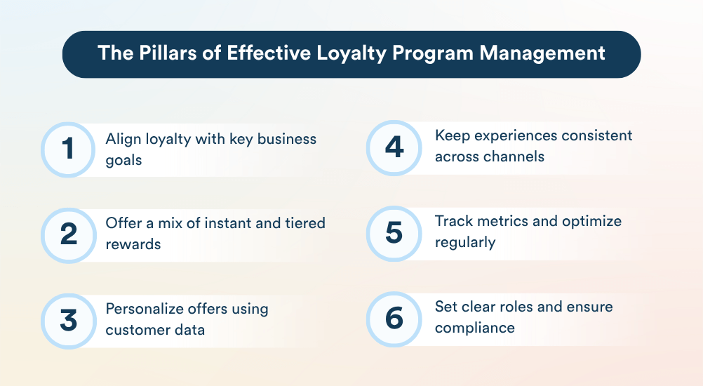 Pillars of Effective Loyalty Program Management