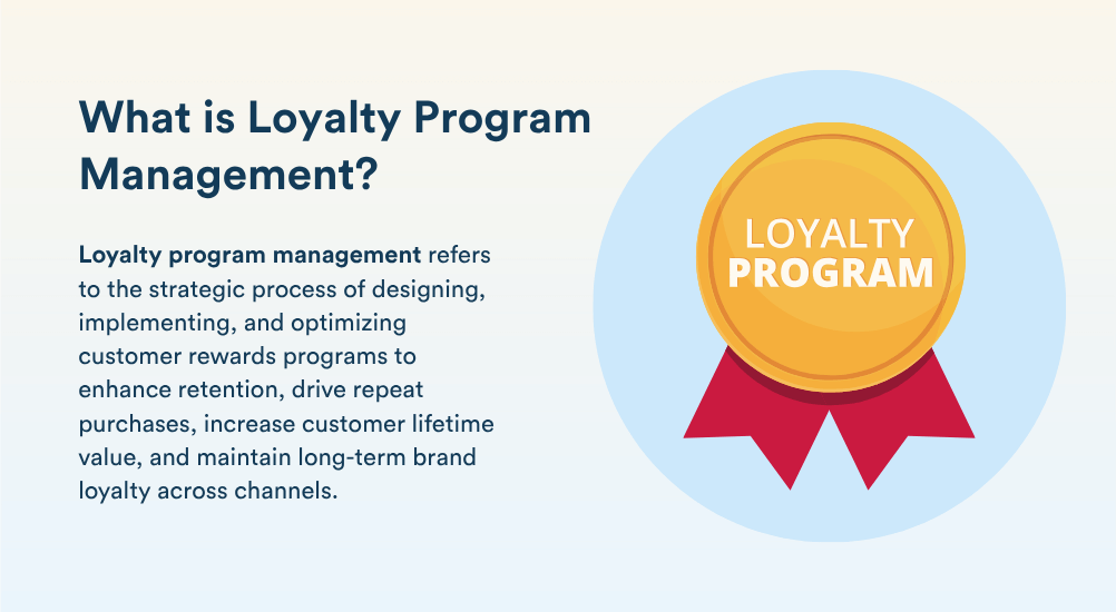 What is Loyalty program management - Definition