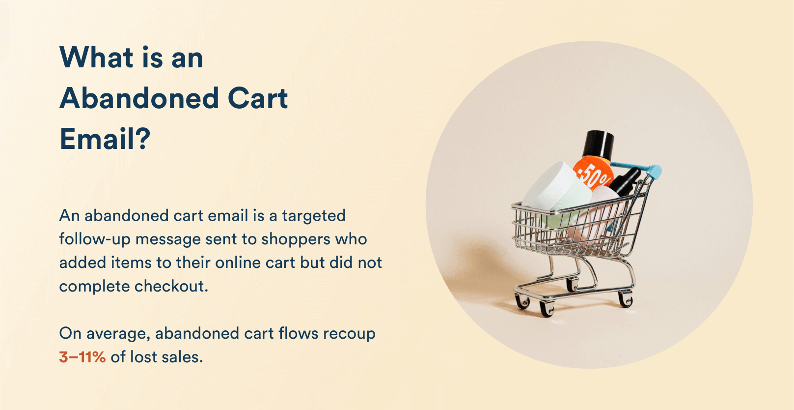 What is an abandoned cart email?