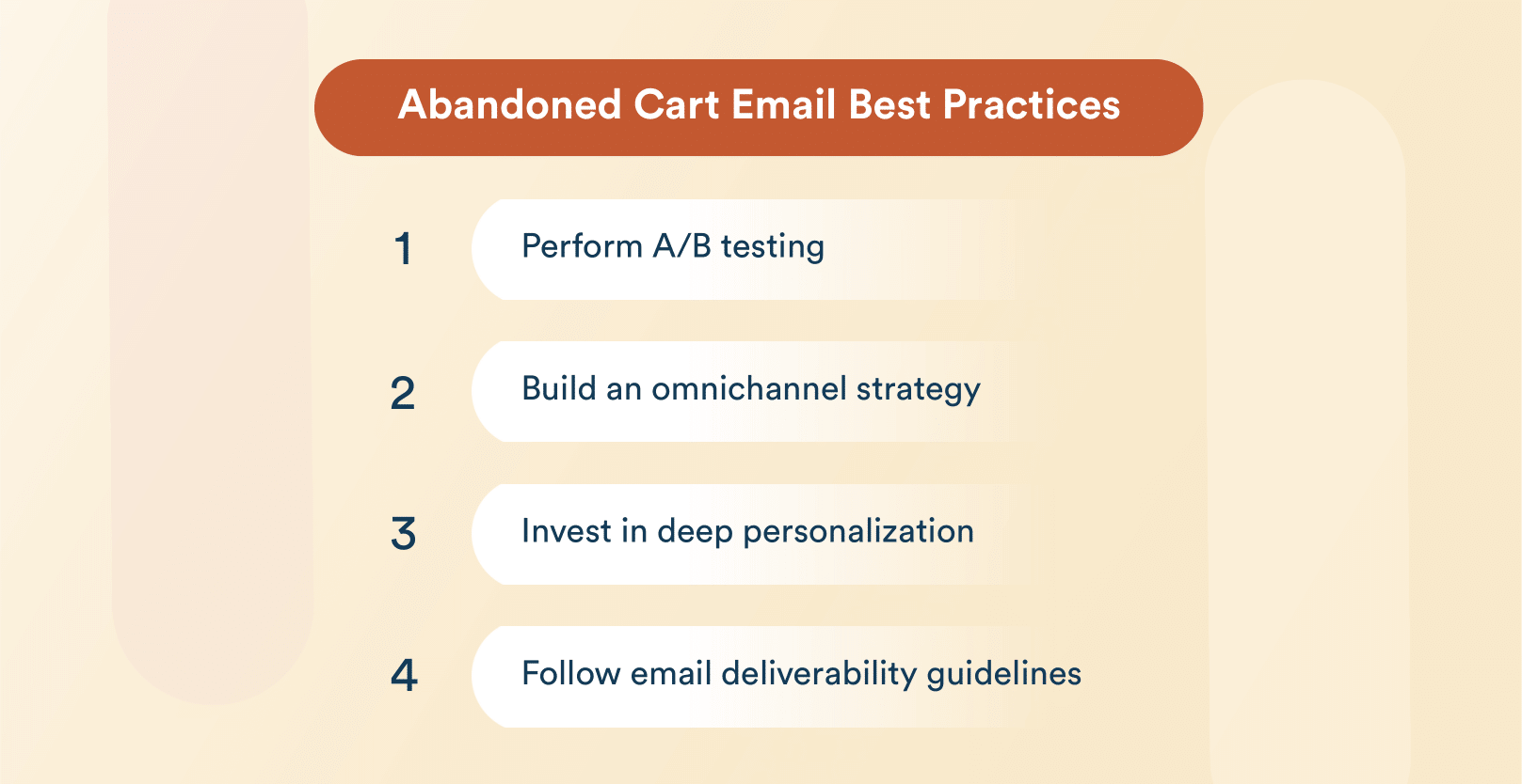 abandoned cart email best practices