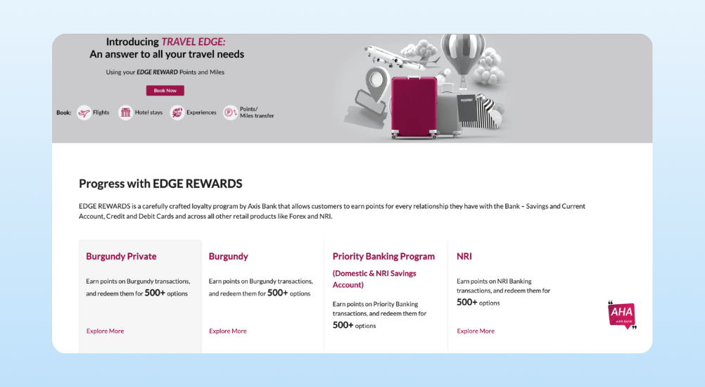 Axis Bank Edge Rewards Bank Loyalty Program