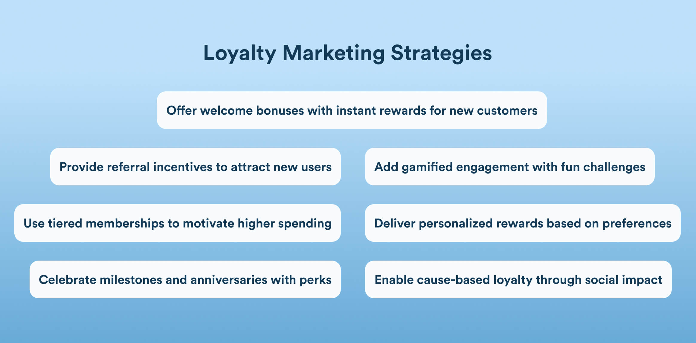 Effective Loyalty Marketing Strategies