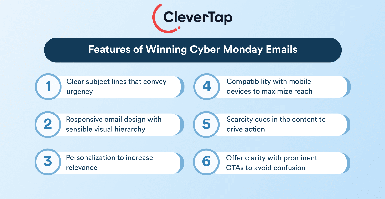 Features of winning Cyber Monday Emails