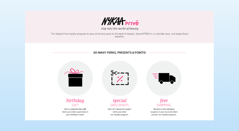 Nykaa’s Privé Loyalty Club Gamified Customer Loyalty Program