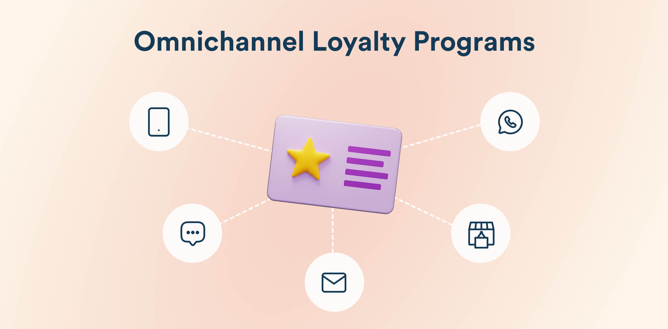 Omnichannel Loyalty Programs