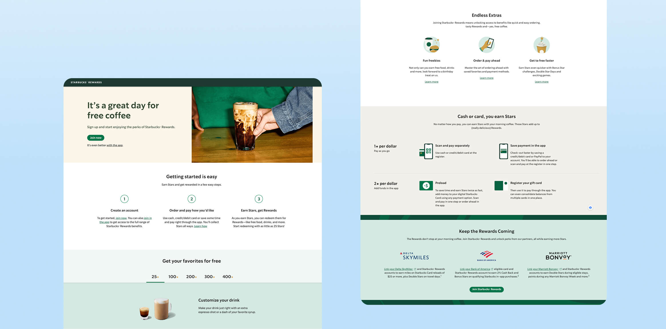 Starbucks Retail and Store Loyalty Programs 3