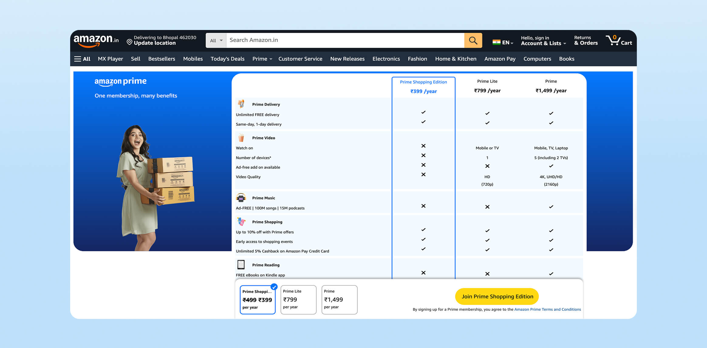 Amazon Prime Retail and Store Loyalty Programs