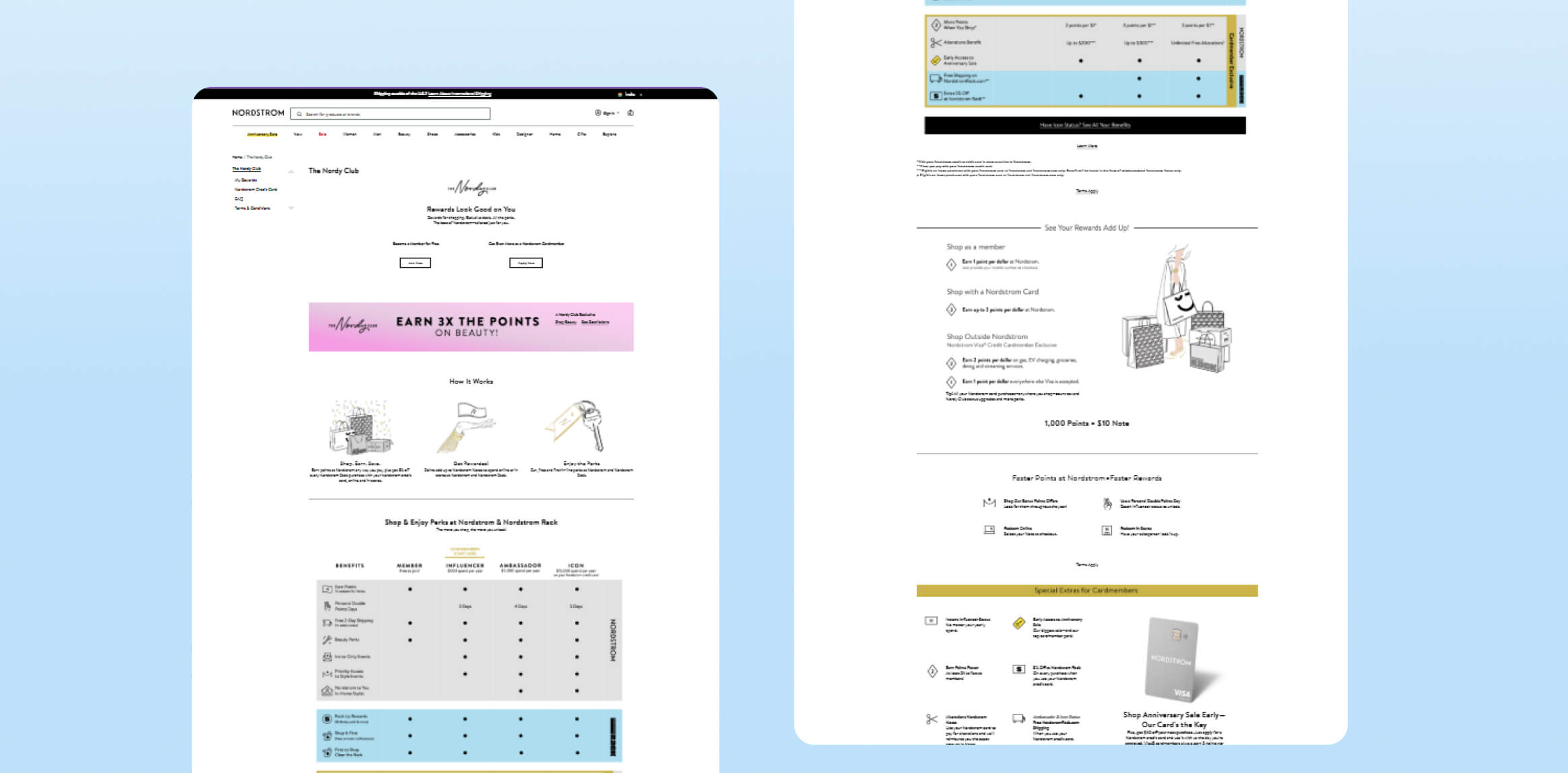 Nordstrom The Nordy Club Retail and Store Loyalty Programs