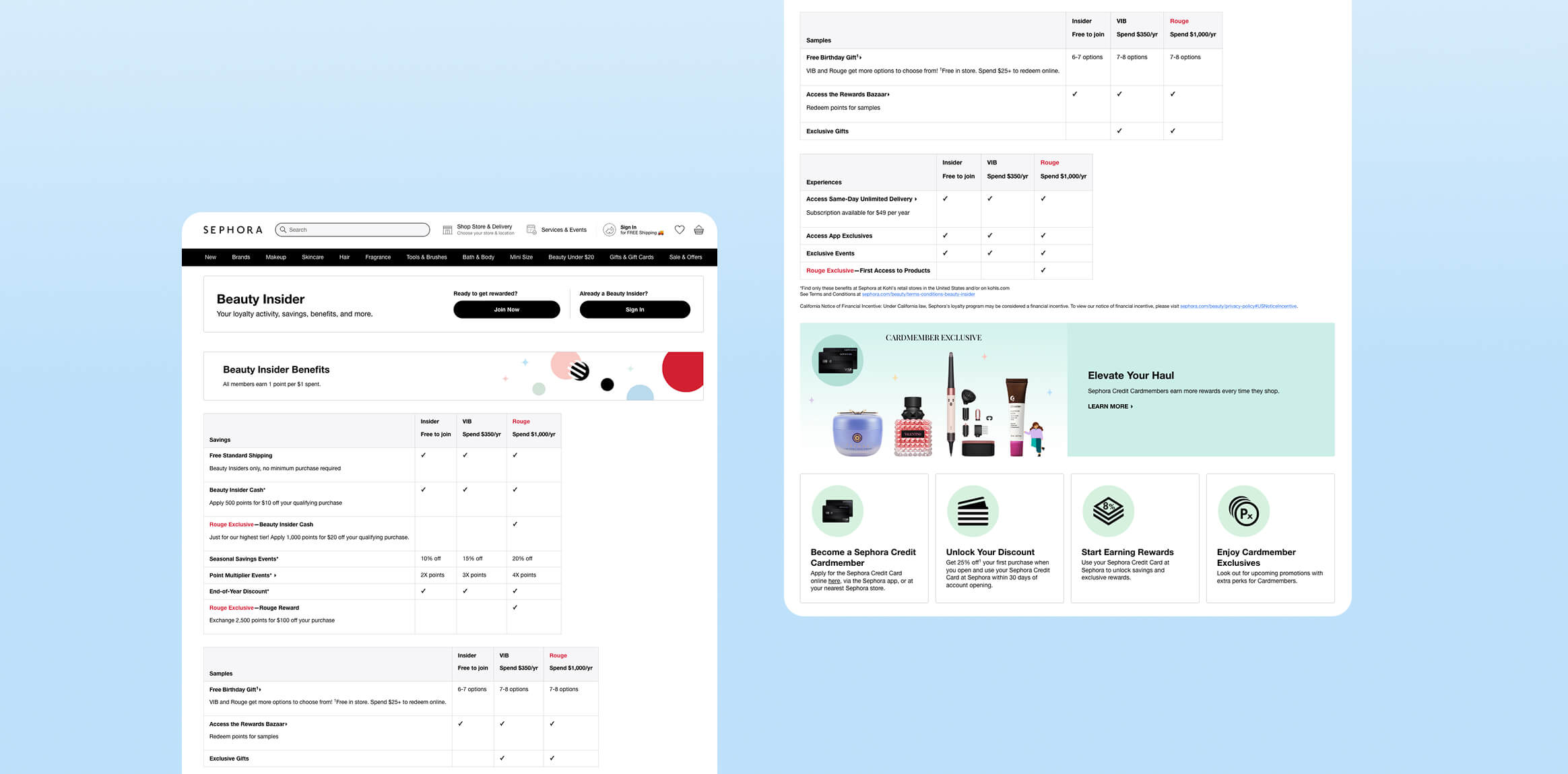 Sephora Beauty Insider Retail and Store Loyalty Programs