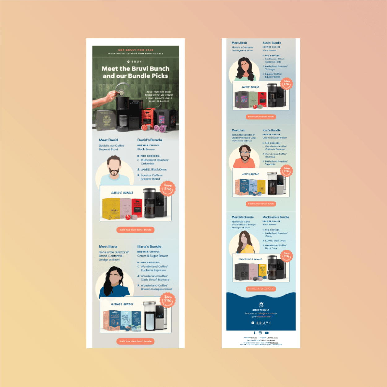 Thanksgiving email marketing - Bruvi