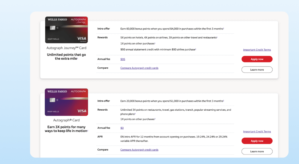 Wells Fargo Rewards Bank Loyalty Programs