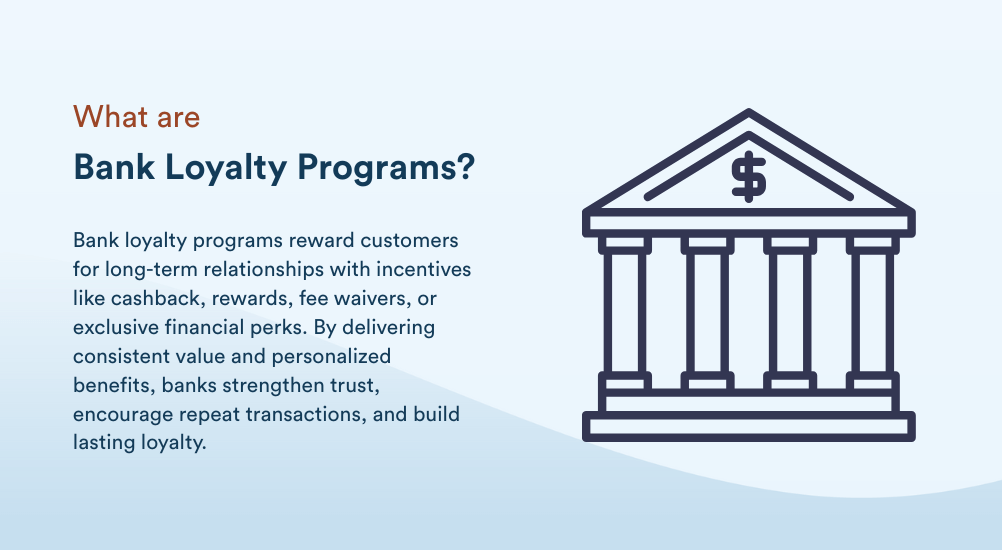 What are Bank Loyalty Programs - Definition