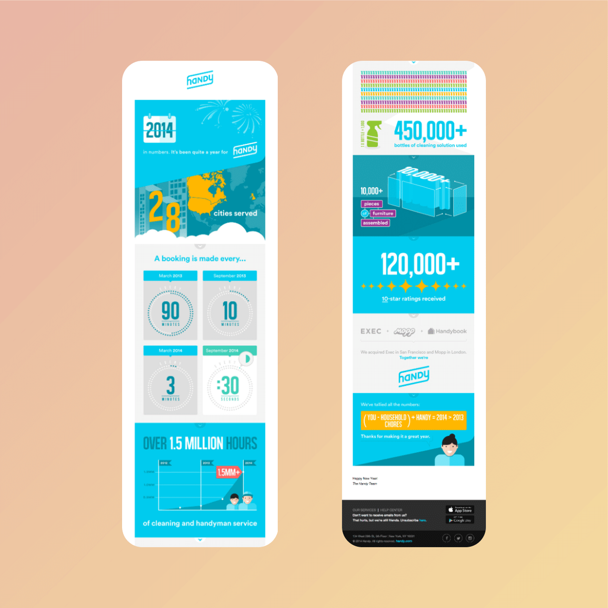 december marketing ideas - newsletters
