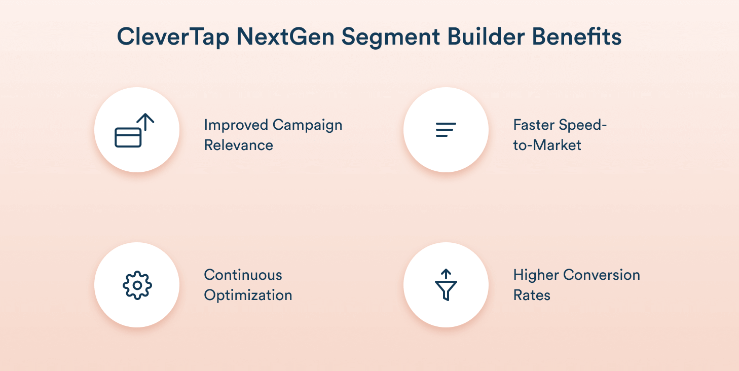 Nextgen segment builder benefits