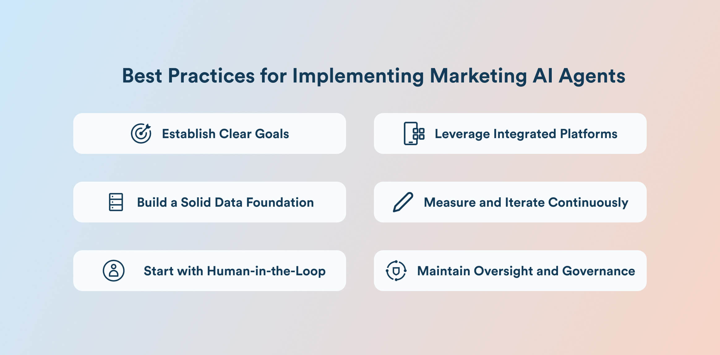 Best Practices for Implementing Marketing AI Agents