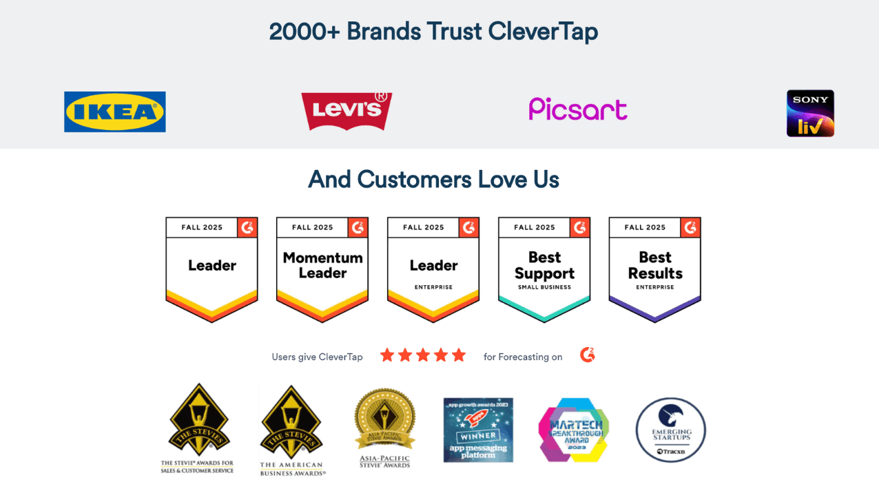 CleverTap Customers