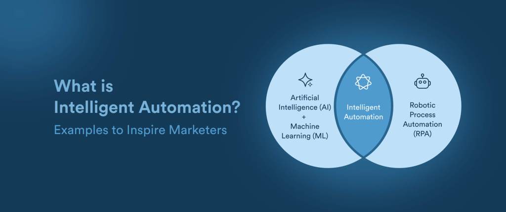 Intelligent Automation Explained: Components, Use Cases, and Examples for Marketers