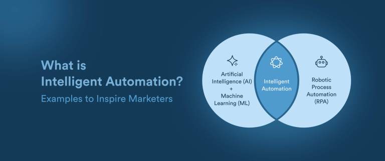 Intelligent Automation Explained: Components, Use Cases, and Examples for Marketers